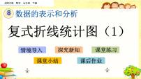 小学人教版7 折线统计图课前预习课件ppt