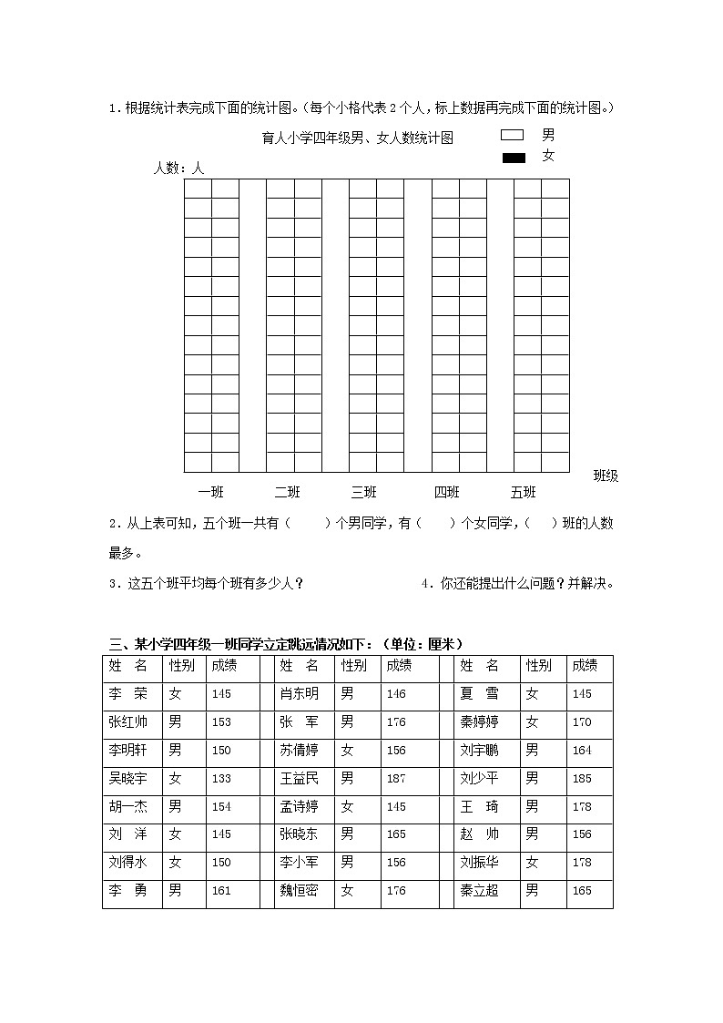 小学通用版数学六年级下册总复习专题统计4含答案第2页