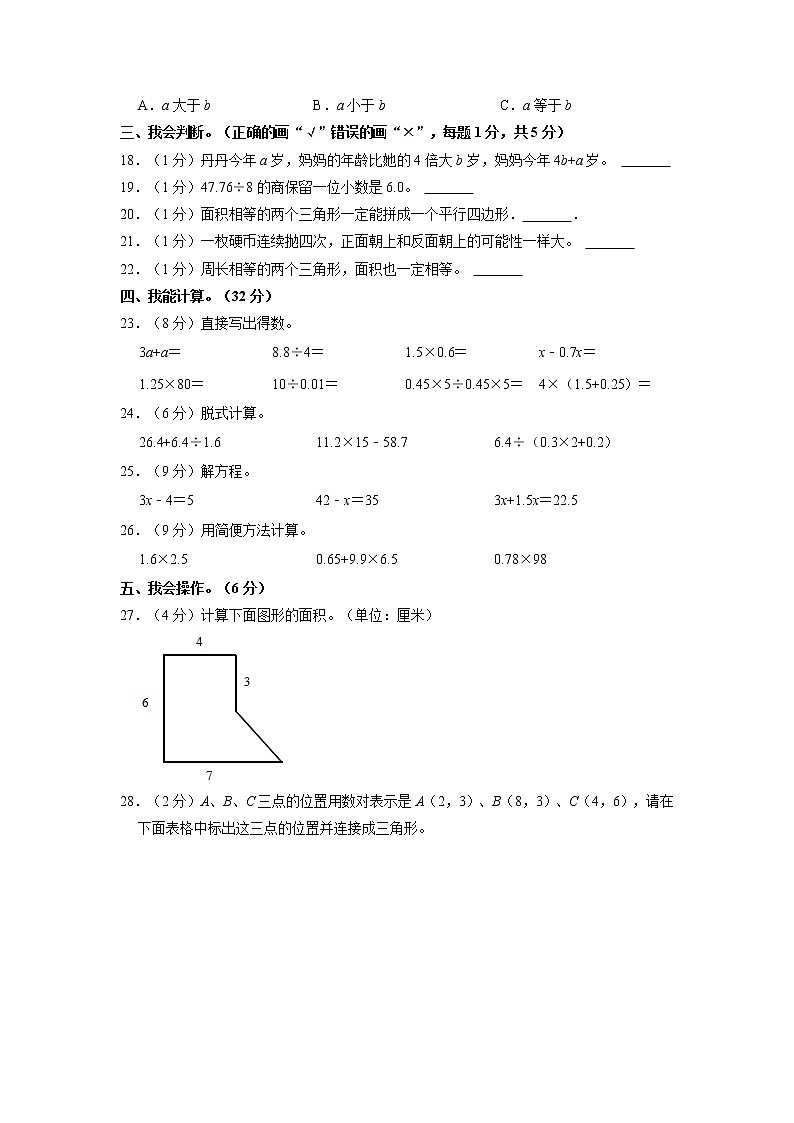 云南省德宏州芒市2021-2022学年五年级上学期期末数学试卷（有答案）第2页