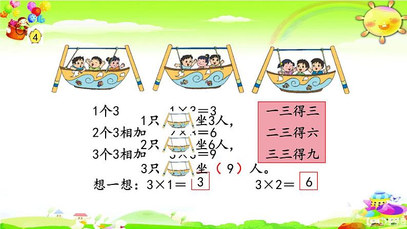 新苏教版数学二年级上册《1-4的乘法口诀》课件第6页