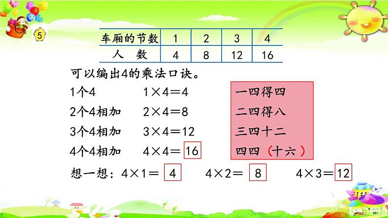 新苏教版数学二年级上册《1-4的乘法口诀》课件第8页