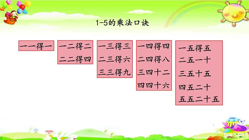 新苏教版数学二年级上册《5的乘法口诀》课件07