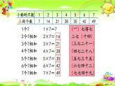 新苏教版数学二年级上册《7的乘法口诀》课件