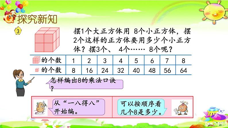 新苏教版数学二年级上册《8的乘法口诀》课件第4页