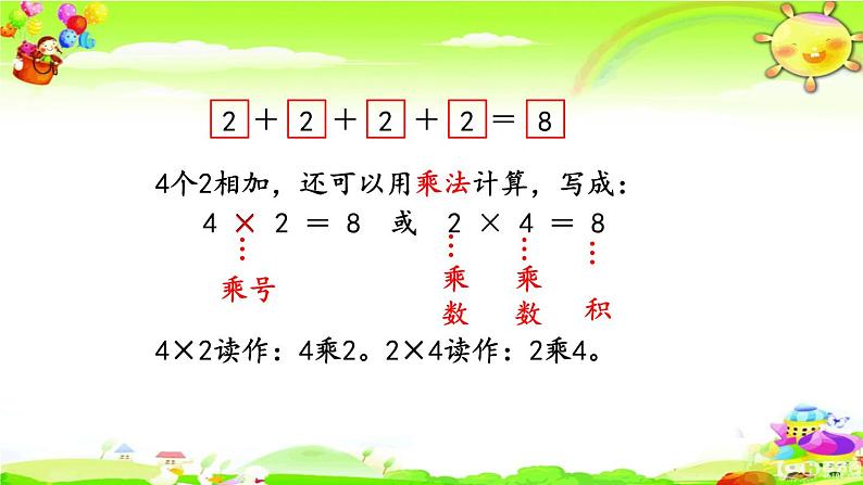 新苏教版数学二年级上册《乘法的初步认识》课件第7页