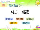 新苏教版数学二年级上册《乘加、乘减》课件