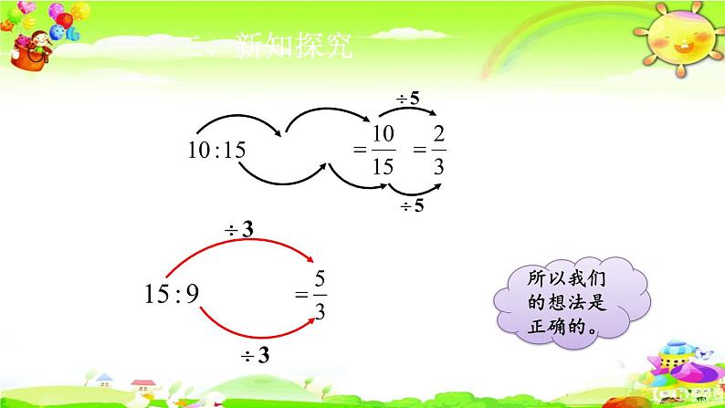 新苏教版数学六年级上册《比的基本性质及化简》课件07