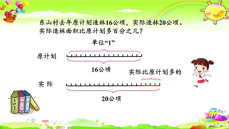 新苏教版数学六年级上册《求一个数比另一个数多（少）百分之几的实际问题》课件05