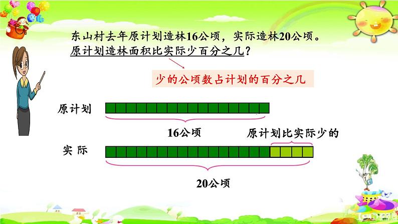 新苏教版数学六年级上册《求一个数比另一个数多（少）百分之几的实际问题》课件07