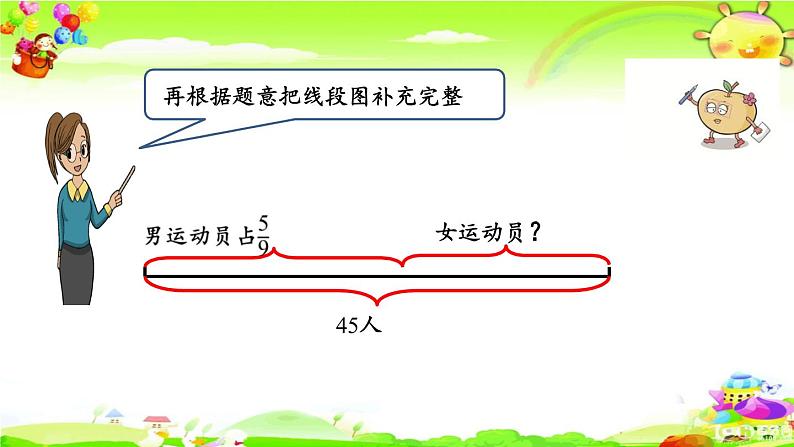 新苏教版数学六年级上册《稍复杂的分数乘法实际问题（1）》课件05