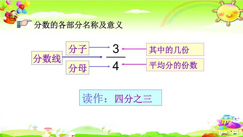 新苏教版数学三年级上册《千克和克、分数的初步认识》课件08