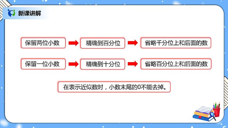 人教版四下4.7《求一个小数的近似数》PPT课件（送教案+练习）07