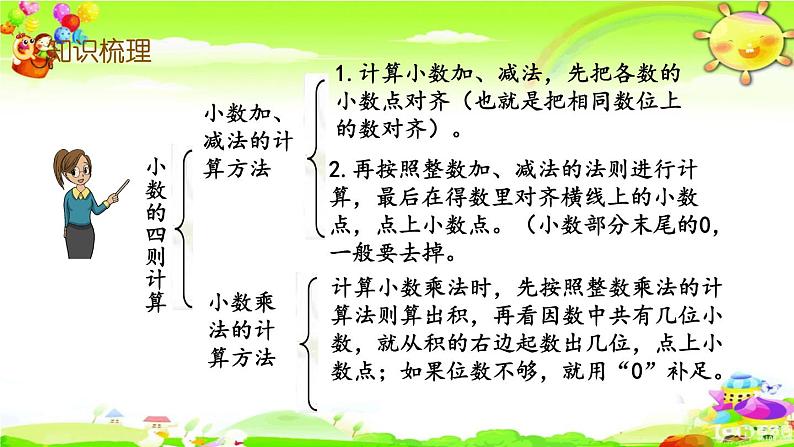 新苏教版数学五年级上册《小数的四则计算、解决问题的策略》课件第4页