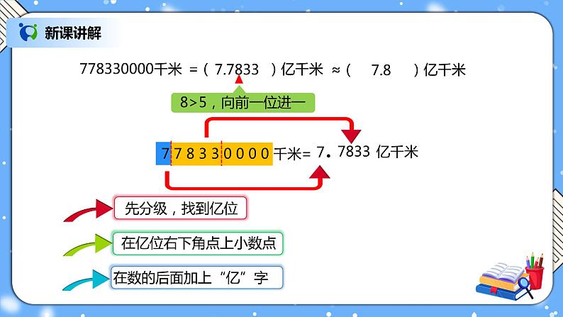 人教版四下4.8《改写成用“万”“亿”作单位的数》PPT课件（送教案+练习）07