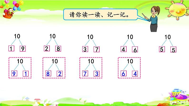 新苏教版数学一年级上册《10的分与合》课件05