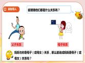 第一单元第1课时《倍数、因数》课件+教案+练习