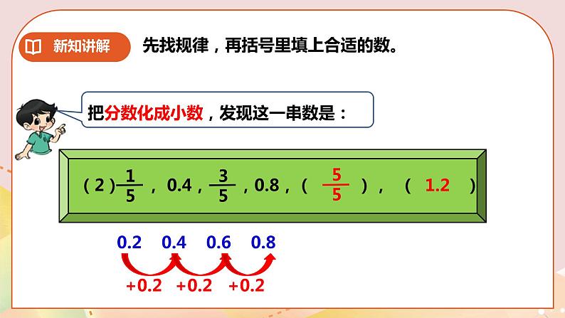 第四单元《探索规律》课件+教案+练习05