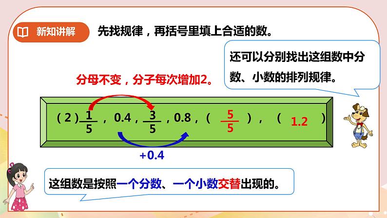 第四单元《探索规律》课件+教案+练习07