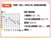 第六單元第2課時(shí)《折線統(tǒng)計(jì)圖（二）》課件+教案+練習(xí)