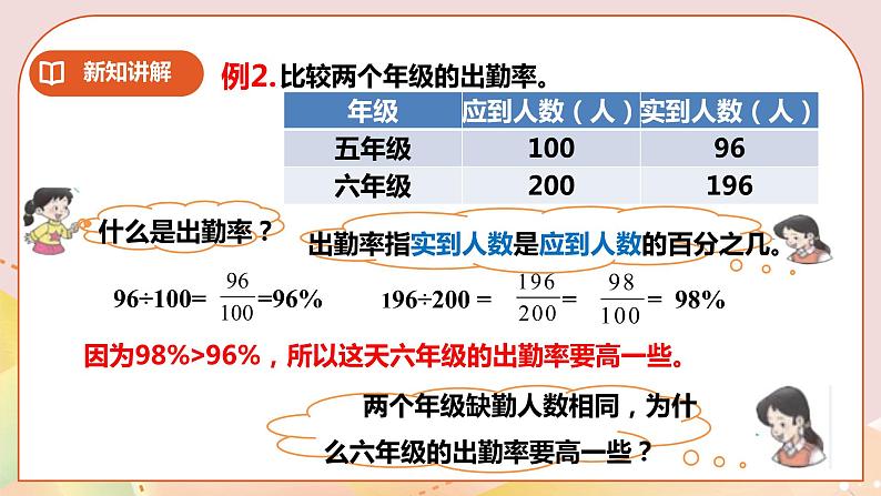 西师大版数学六下1.1百分数的意义（课件）第8页