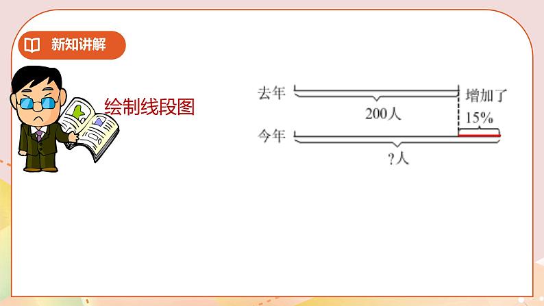 1.4《解决问题》课件+教案+练习06