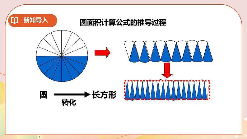 2.2《圆柱的体积》 课件+教案+练习06