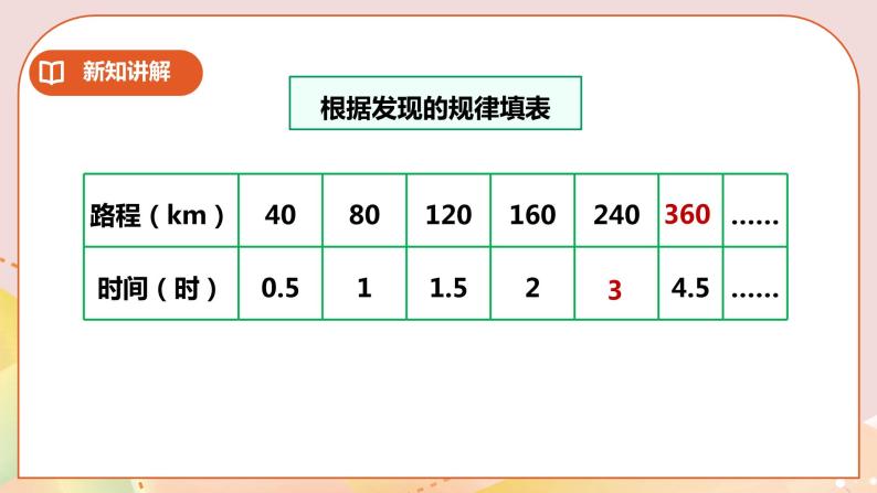 3.2《正比例（一）》教案 课件 练习08