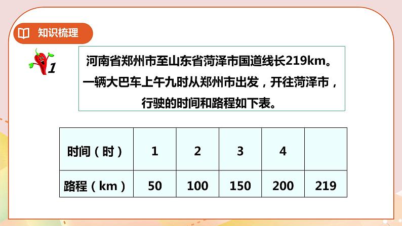 5.5《比和比例》教案+课件+练习07