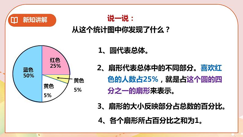 4.1《扇形统计图》教案+课件+练习06