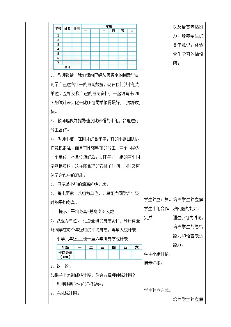 4.2《统计综合应用》教案+课件+练习02