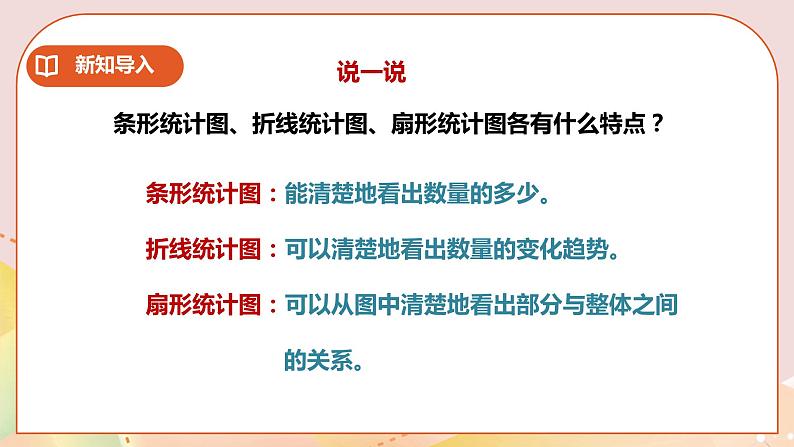 4.2《统计综合应用》教案+课件+练习04