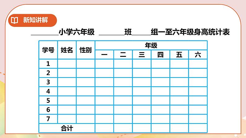 4.2《统计综合应用》教案+课件+练习06