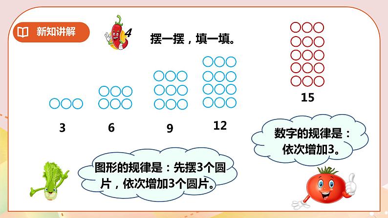 二下三单元第三单元第七课时探索规律 [自动保存的]第8页