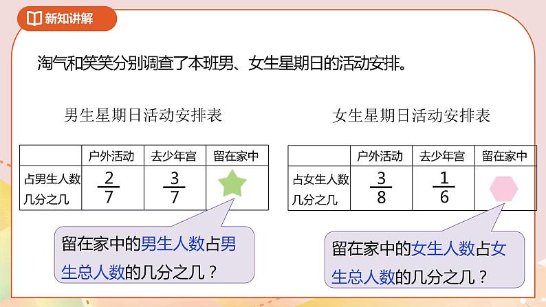 1.2《星期日的安排》课件+教案+导学案07