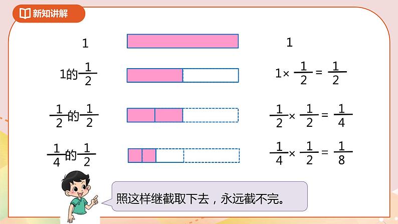 3.3《分数乘法（三）》课件+教案+导学案06