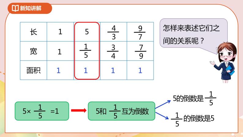 北师大版五年级下册三 分数乘法倒数获奖ppt课件-教习网|课件下载