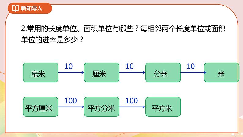 《体积单位的换算》课件第3页