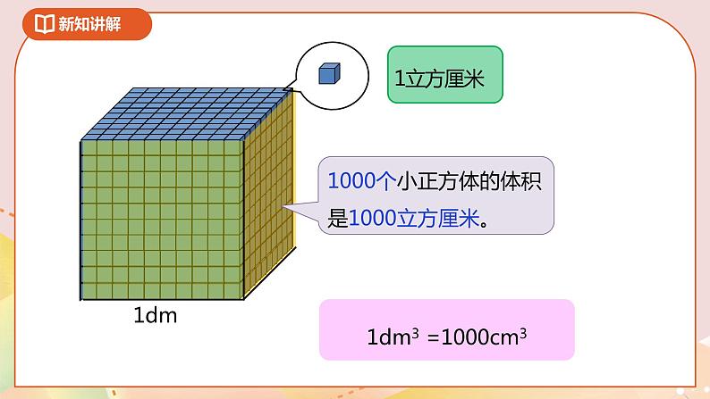 《体积单位的换算》课件第7页