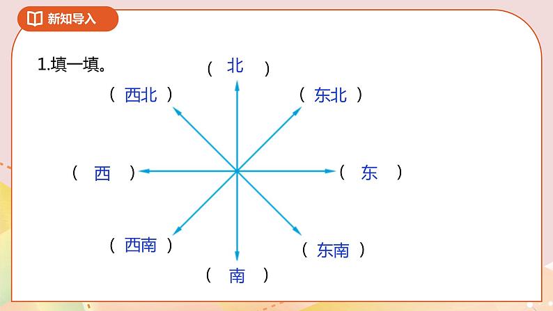 《确定位置（一）》课件第2页