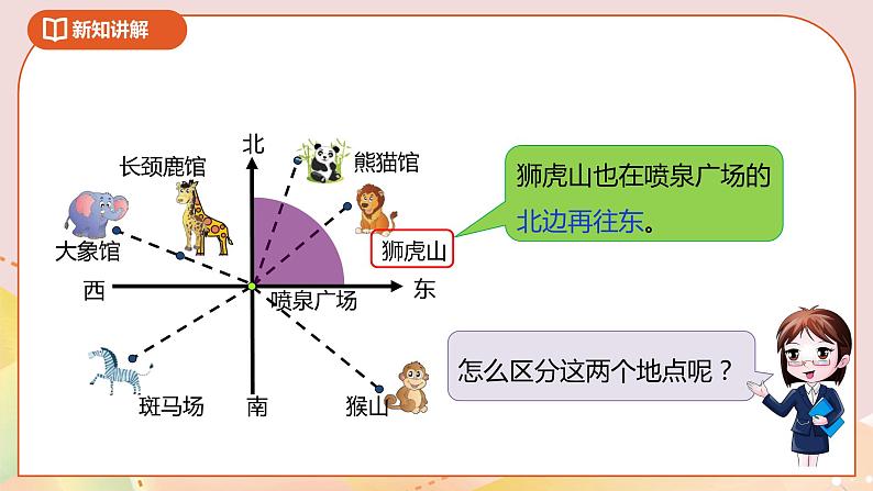 《确定位置（一）》课件第6页