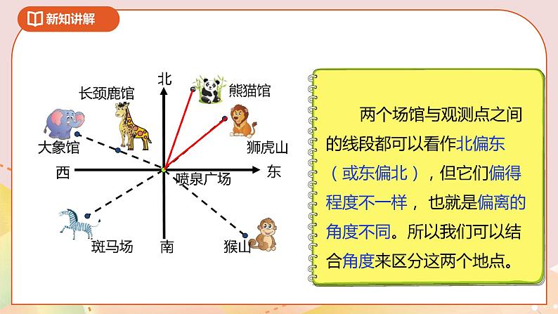 《确定位置（一）》课件第7页