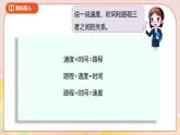 7.2《相遇问题》课件+教案+导学案