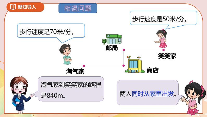 7.2《相遇问题》课件+教案+导学案05