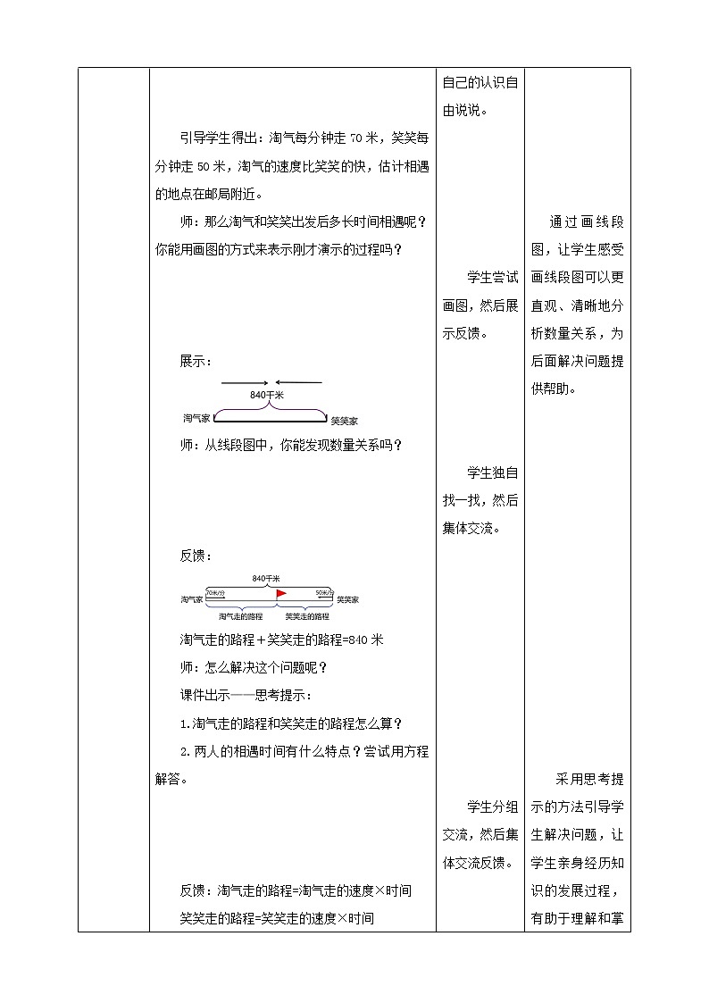 7.2《相遇问题》课件+教案+导学案03