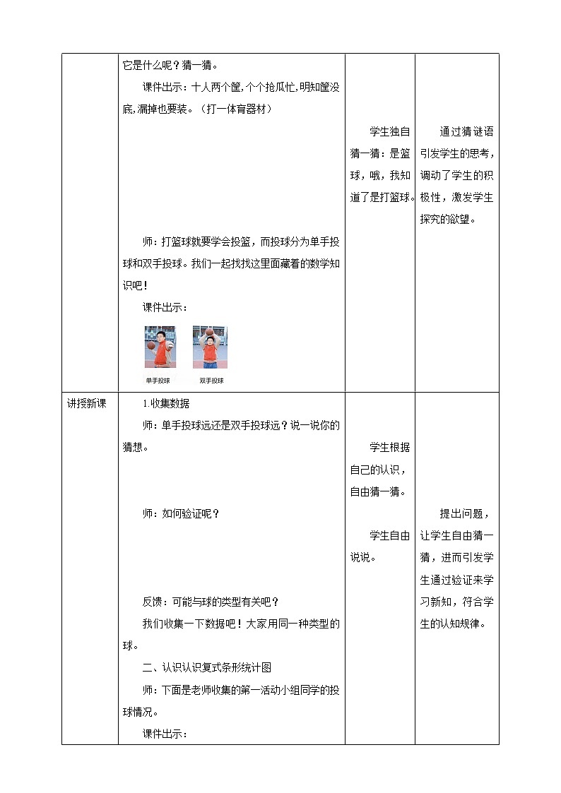 《复式条形统计图》教学设计第2页