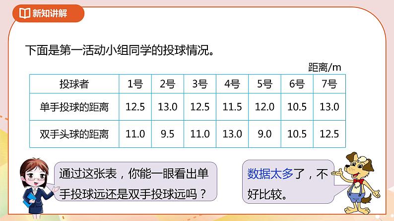 《复式条形统计图》课件第7页