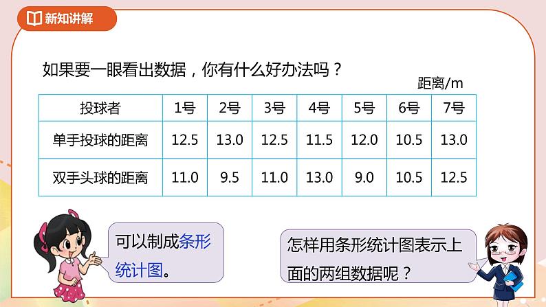《复式条形统计图》课件第8页