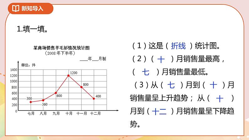 8.2《复式折线统计图》课件+教案+导学案02