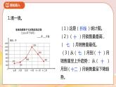 8.2《复式折线统计图》课件+教案+导学案