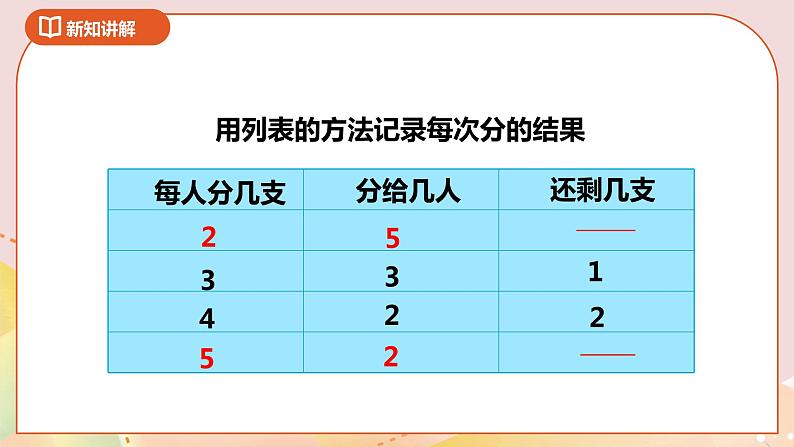 1.1《有余数的除法（一）》课件（送教案+导学案）04